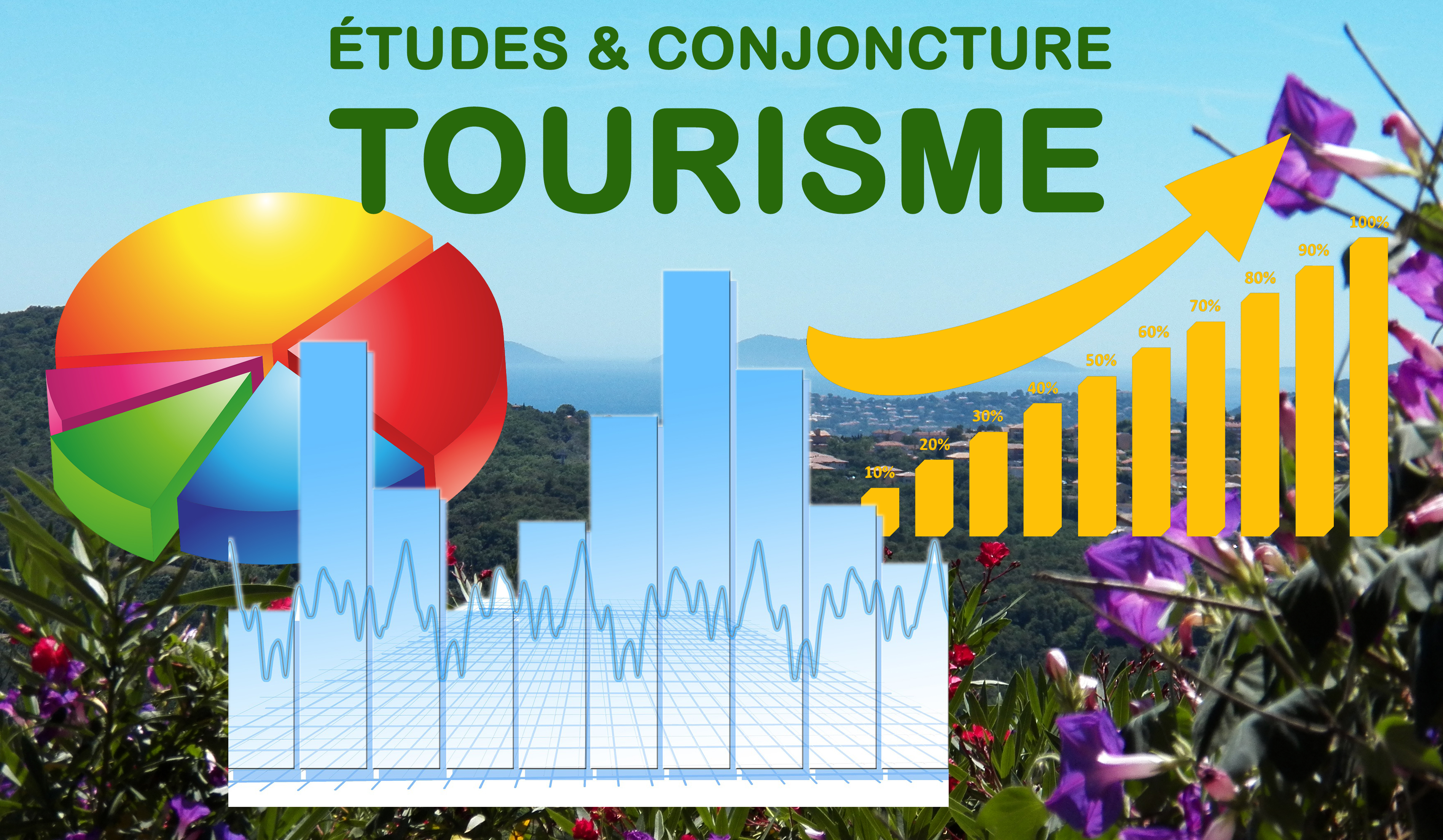 Destination Gassin : statistiques de fréquentation 2016 à aujourd’hui